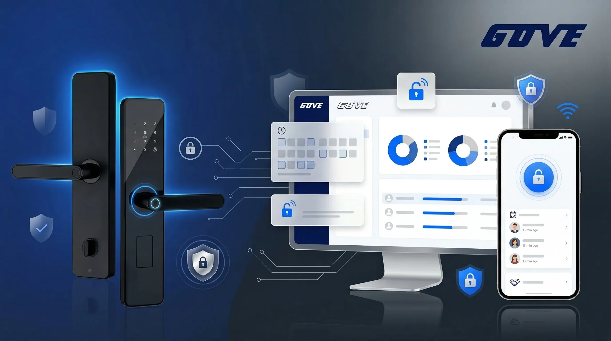 Commercial Access Control